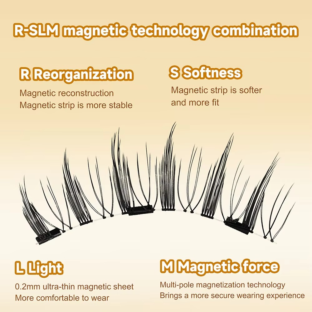 LifeGirls™ Magenetic Eyelashes